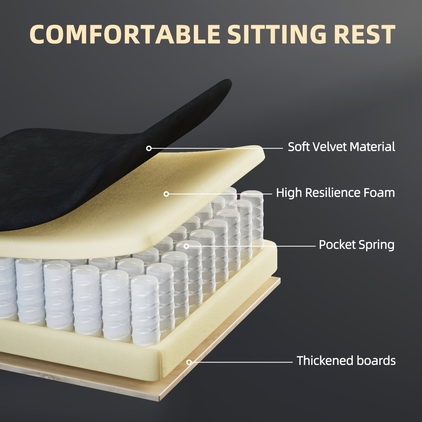 Velvet Fabric Gaming Chair, High Back Ergonomic Gamer Chair for Adult, Comfortable Video Game Chair with Footrest And Massage Lumbar Cushion