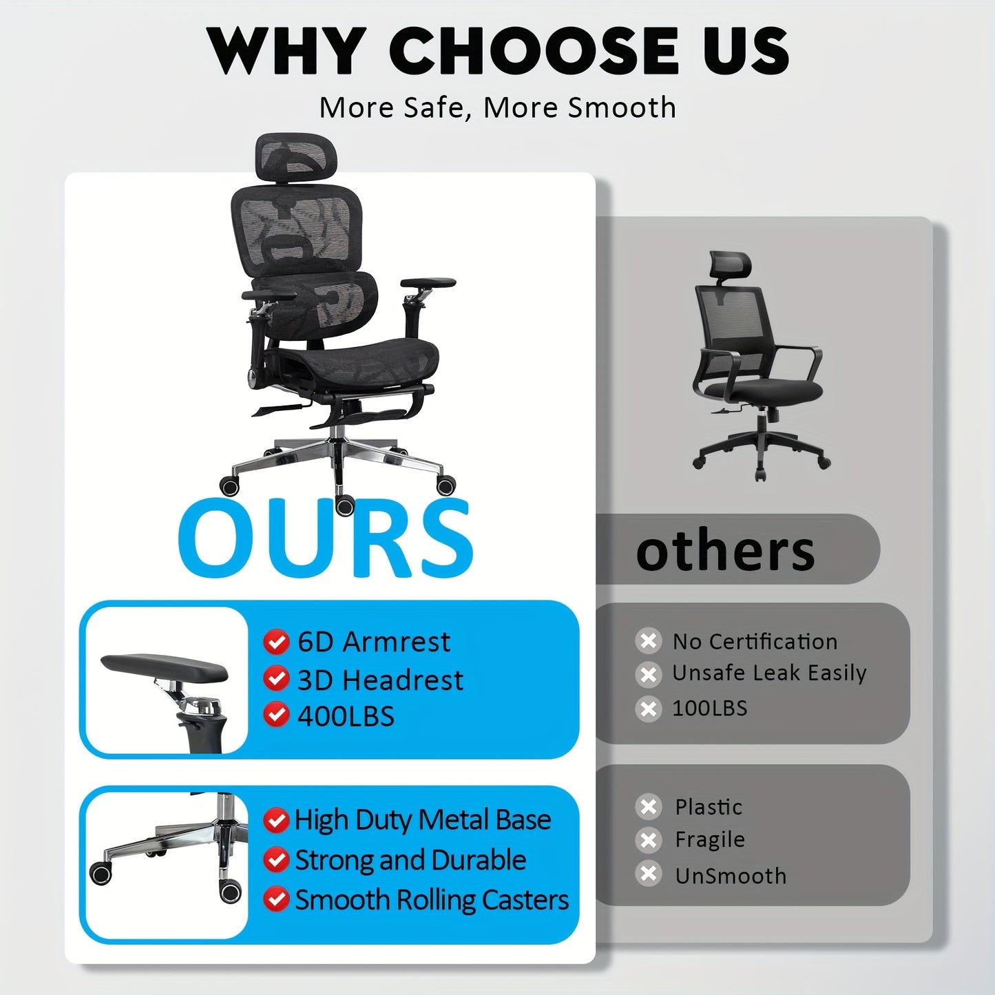 Mesh Ergonomic Office Chair With Footrest, High Back Computer Gaming Chair With Lumbar Support, Back Support, 6D Armrests For Big And Tall Napping Work Chair